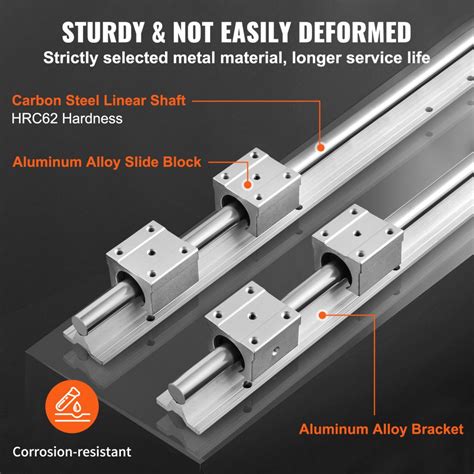 cnc parts rail 3000 mm|SBR16 Linear Rails 3000mm (118 inch) 4 x 1500mm (59 inch) .